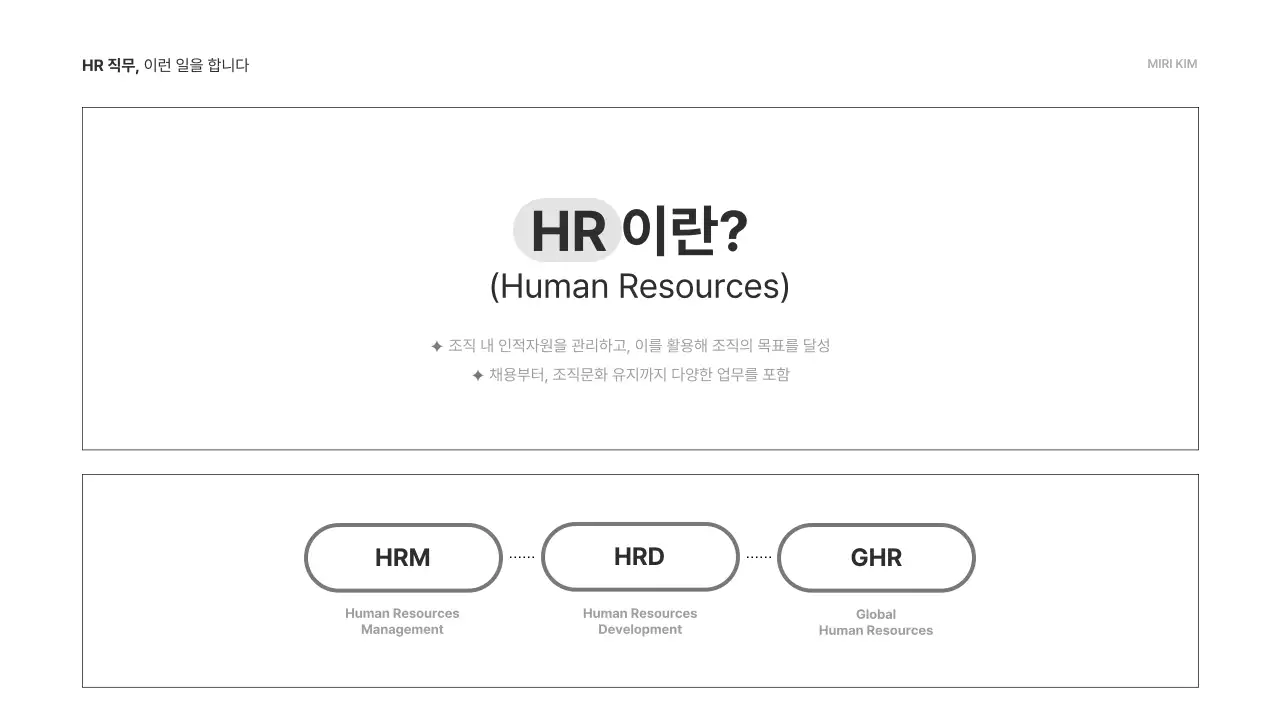 검정과 흰색의 모던한 직무 특강 강의 자료