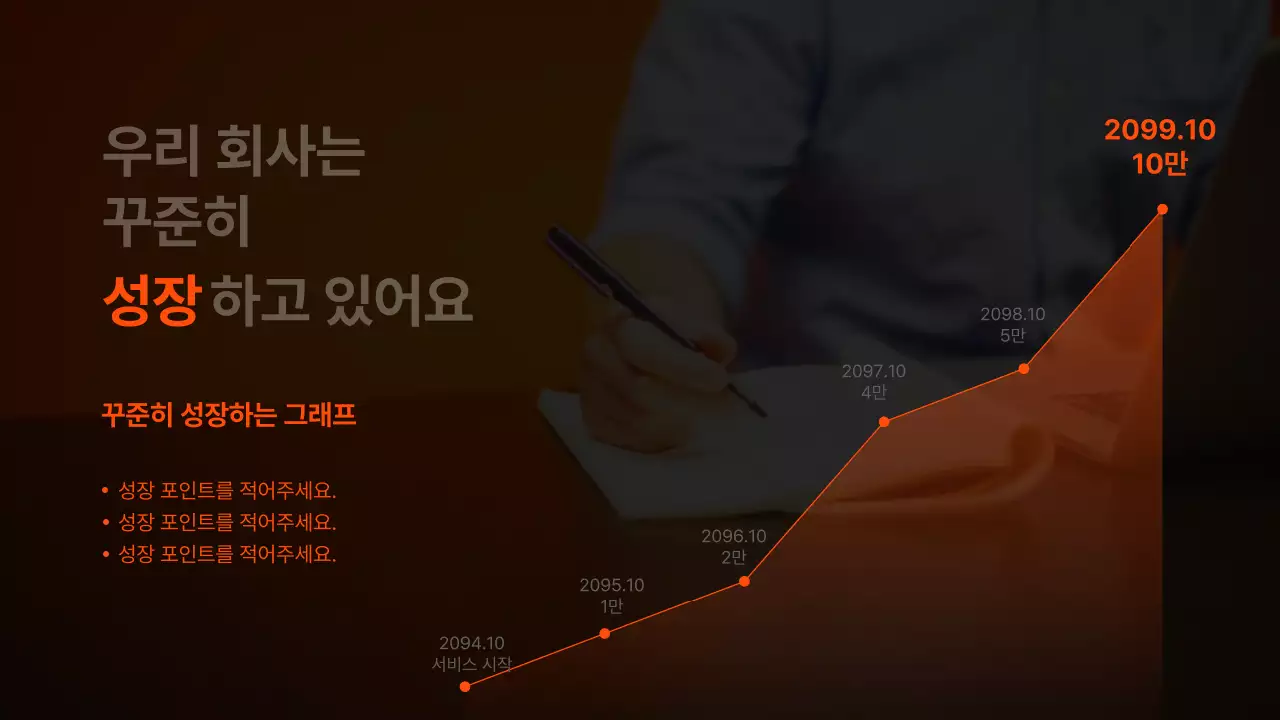 주황색 포인트의 모던한 기업 비즈니스 보고서