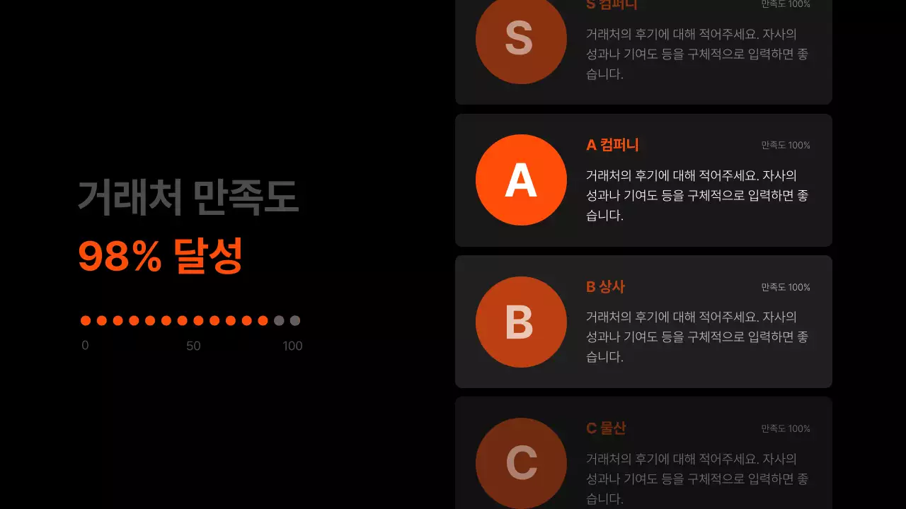 주황색 포인트의 모던한 기업 비즈니스 보고서