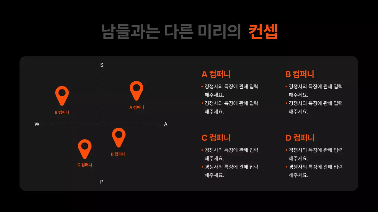 주황색 포인트의 모던한 기업 비즈니스 보고서