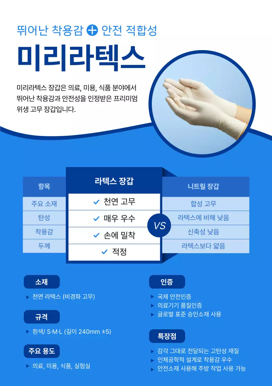 파랑 깔끔 장갑 광고
