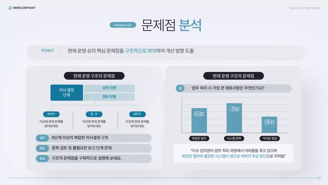하늘색의 모던한 전사 운영 효율화 전략 기획서