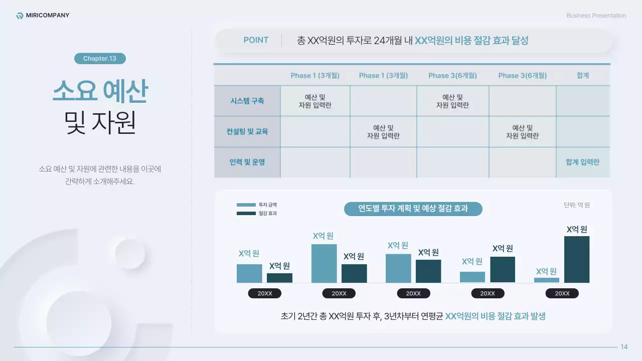 하늘색의 모던한 전사 운영 효율화 전략 기획서