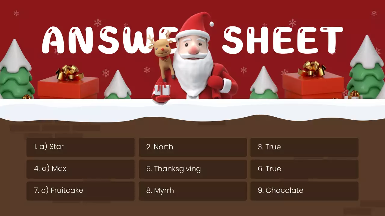 Red Traditional Christmas Guide Presentation