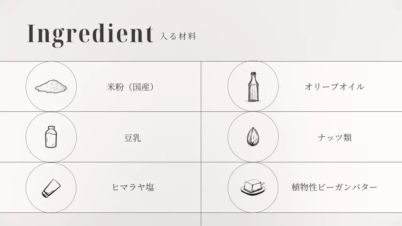 白 シンプル ベーキング 企画書 プレゼンテーション