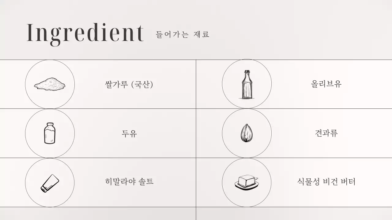 갈색과 베이지의 럭셔리한 베이킹 원데이클래스 강의자료