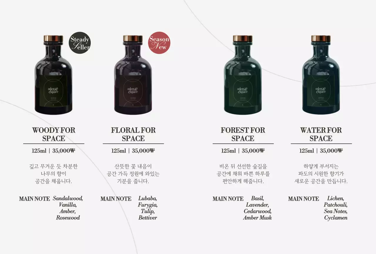 차분한 색상의 빈티지한 꽃 이미지가 있는 고급스러운 디퓨저 상품 소개용