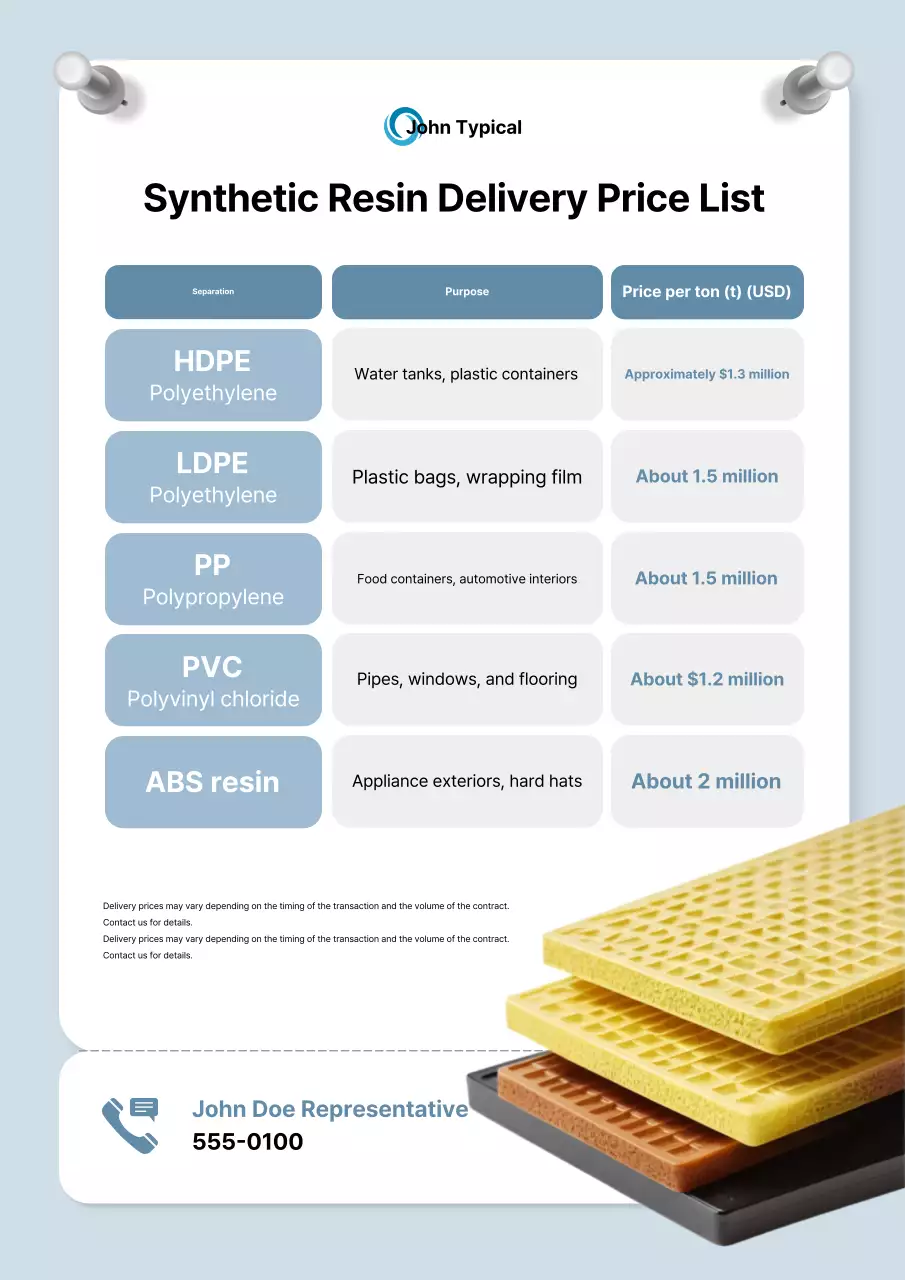 Thông báo công nghiệp Sky Blue Clean