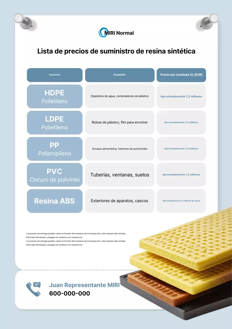 Aviso industrial de limpieza azul cielo