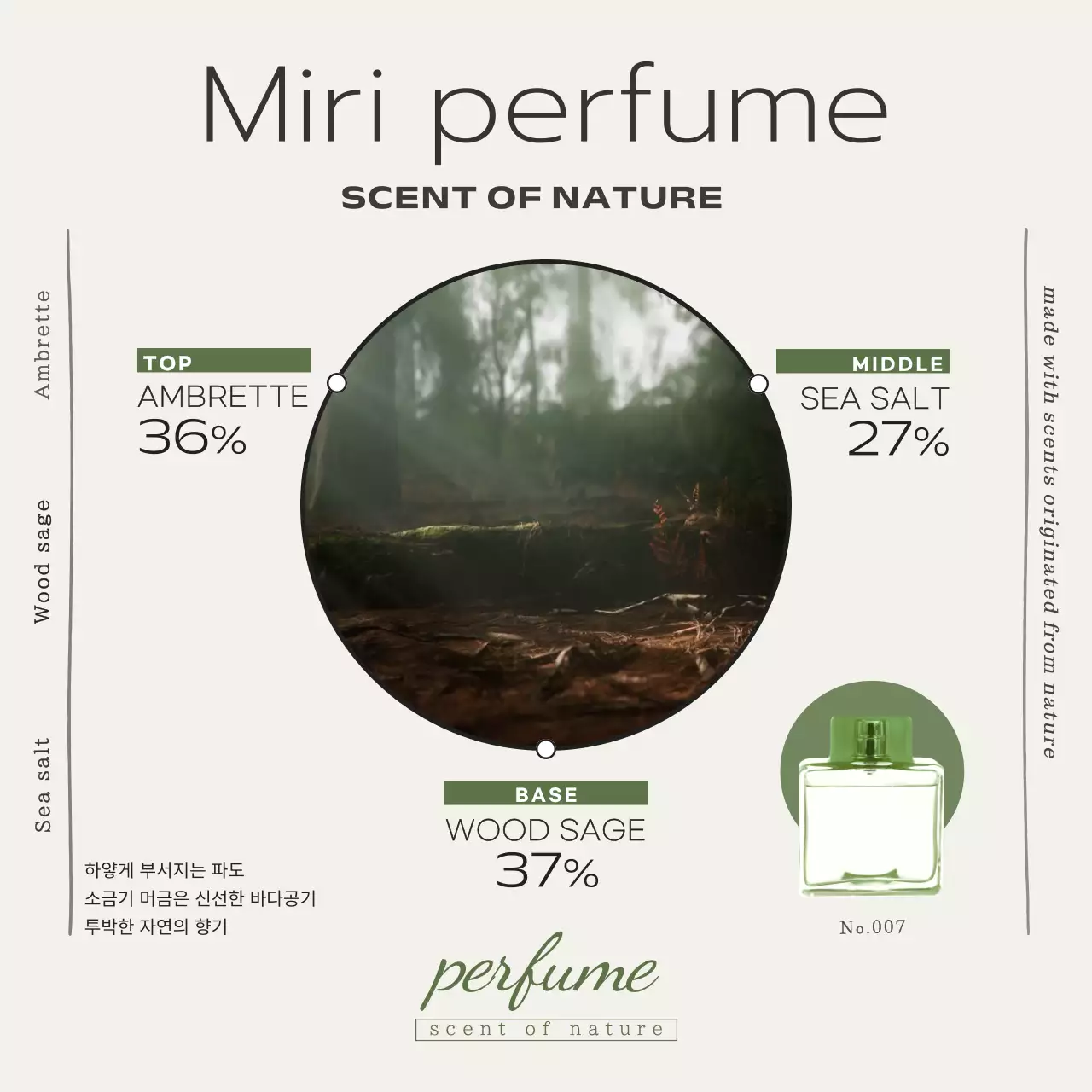 초록색의 자연느낌의 향수 홍보
