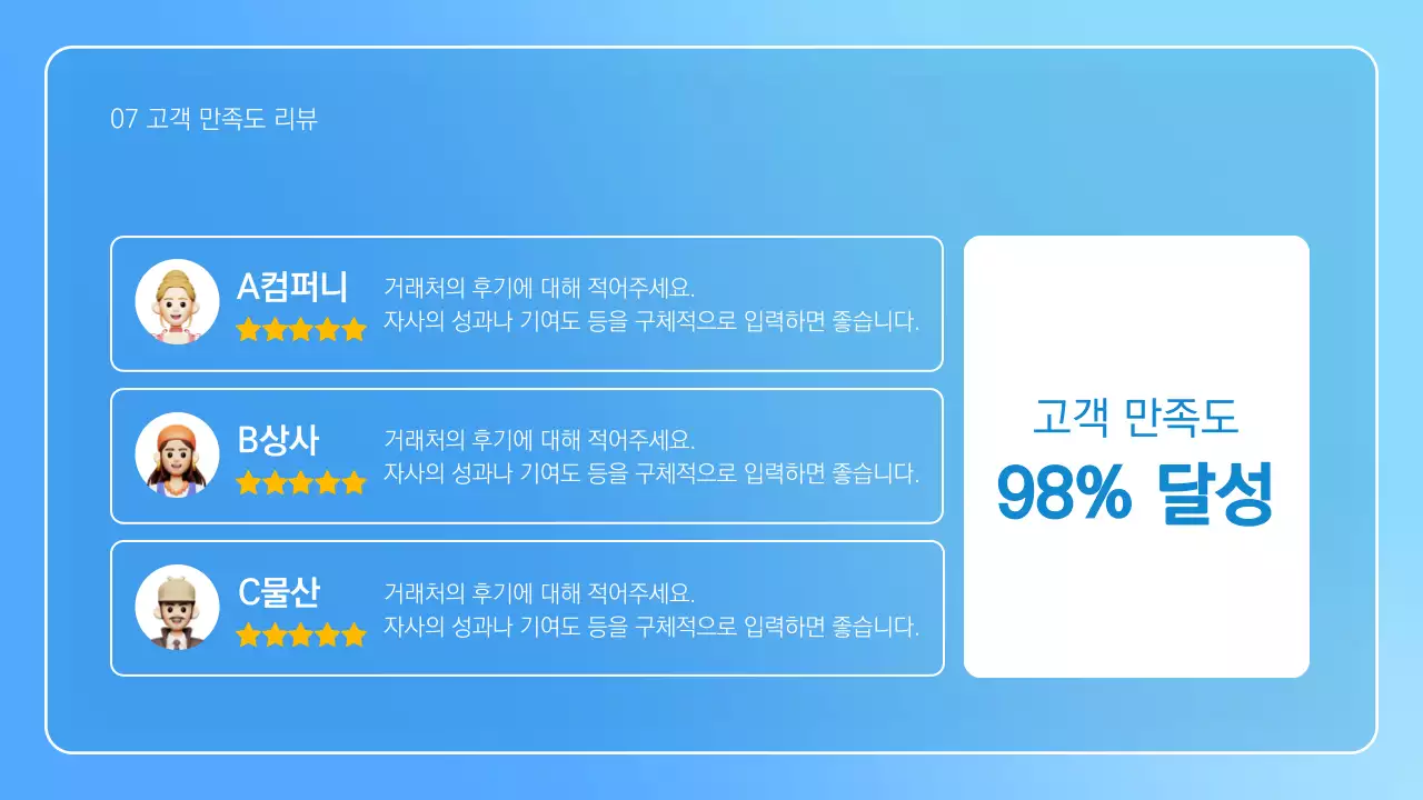 하늘색과 흰색의 미니멀한 비즈니스용 발표자료