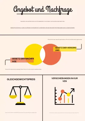 beige moderner Wirtschaftsleitfaden