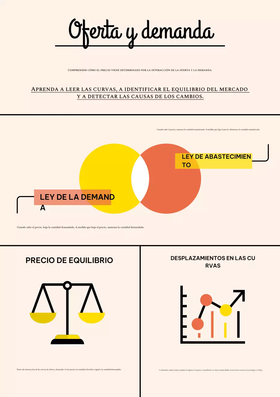 Guía de economía moderna beige