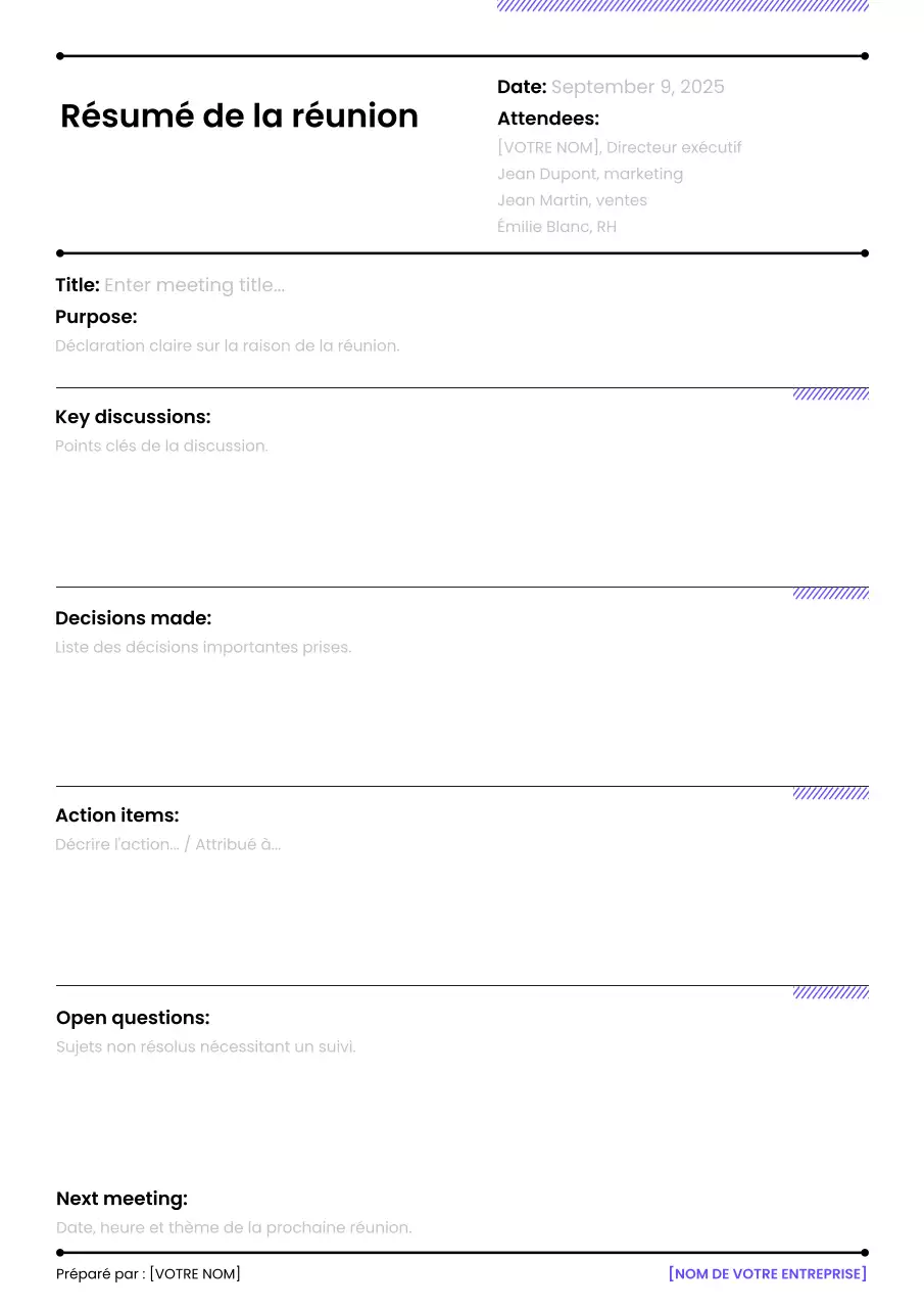 Résumé du procès-verbal de la réunion