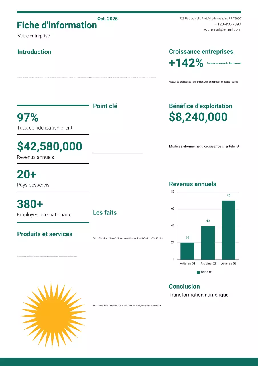 rapport sur les entreprises modernes vertes