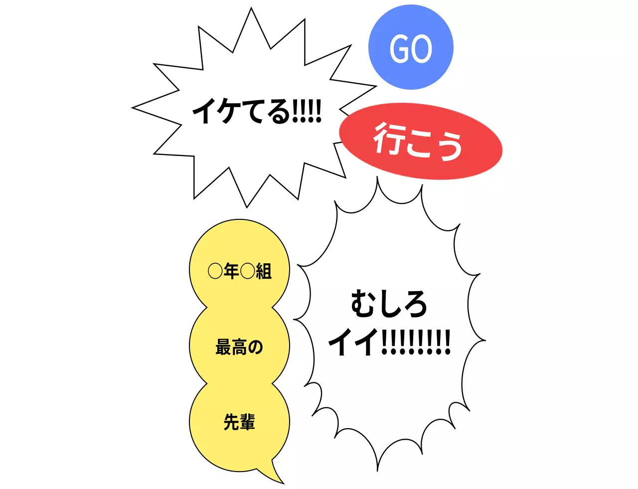 吹き出しがいっぱいの団体応援服