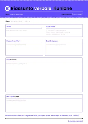 Riepilogo del verbale della riunione