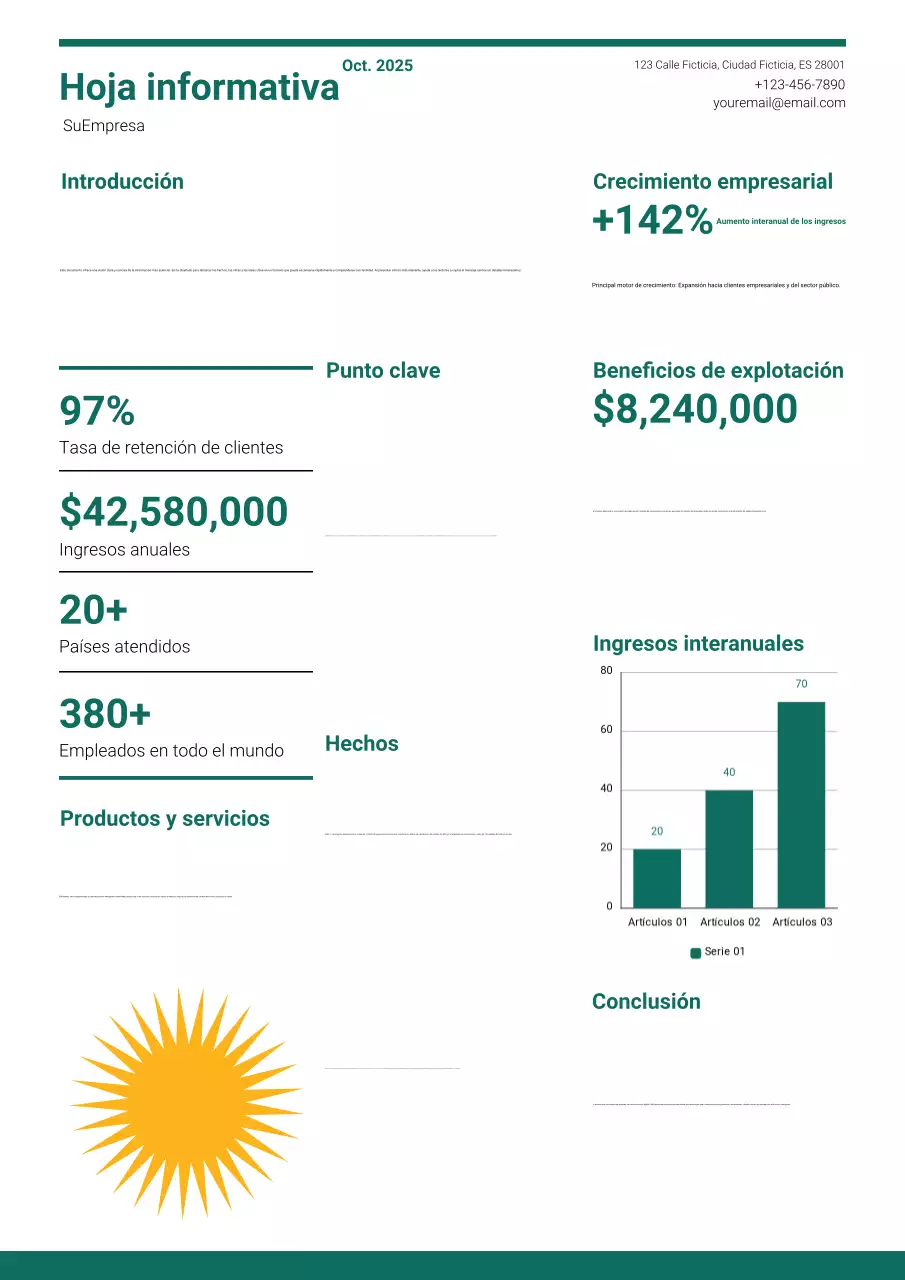 informe de negocios modernos y ecológicos