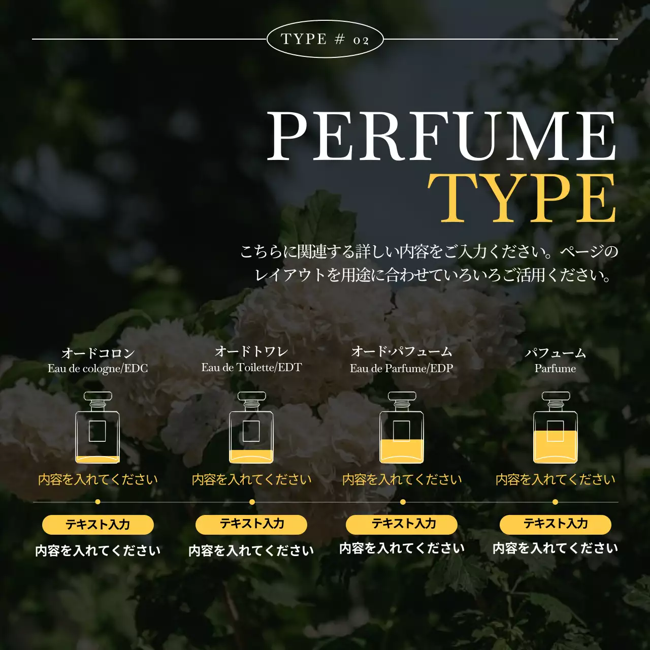 ゴールド オシャレ 香水 ポスター