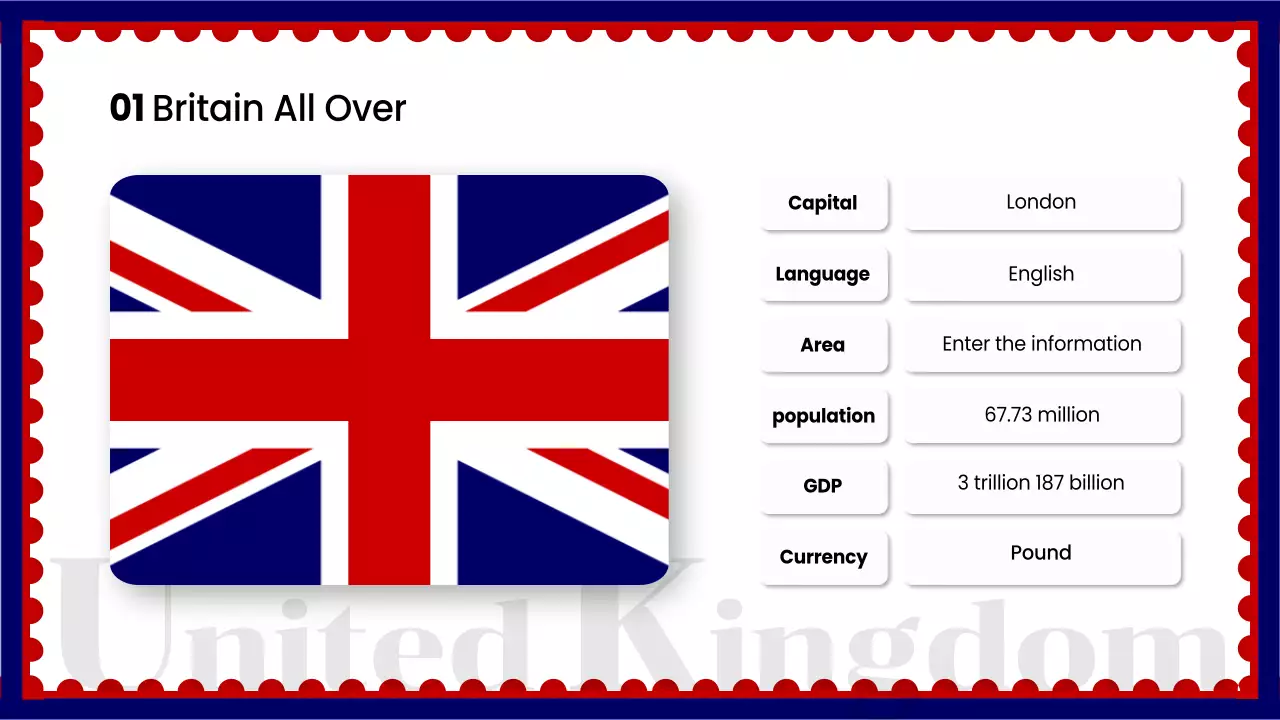 Red Traditional England Guide Presentation