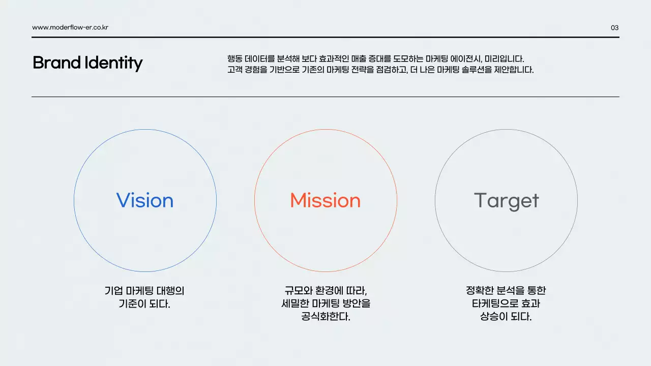 빨강과 파랑의 깔끔한 브랜드 가이드 발표자료