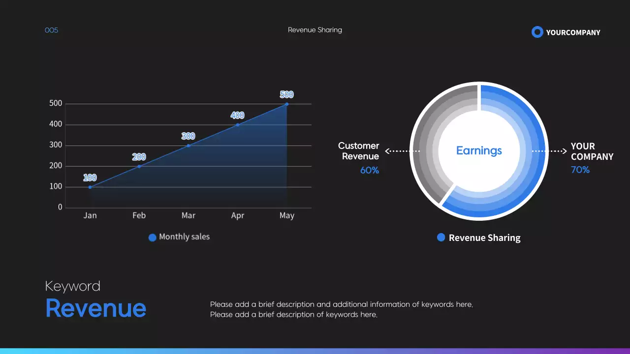 Black Professional Manufacturing Proposal Presentation
