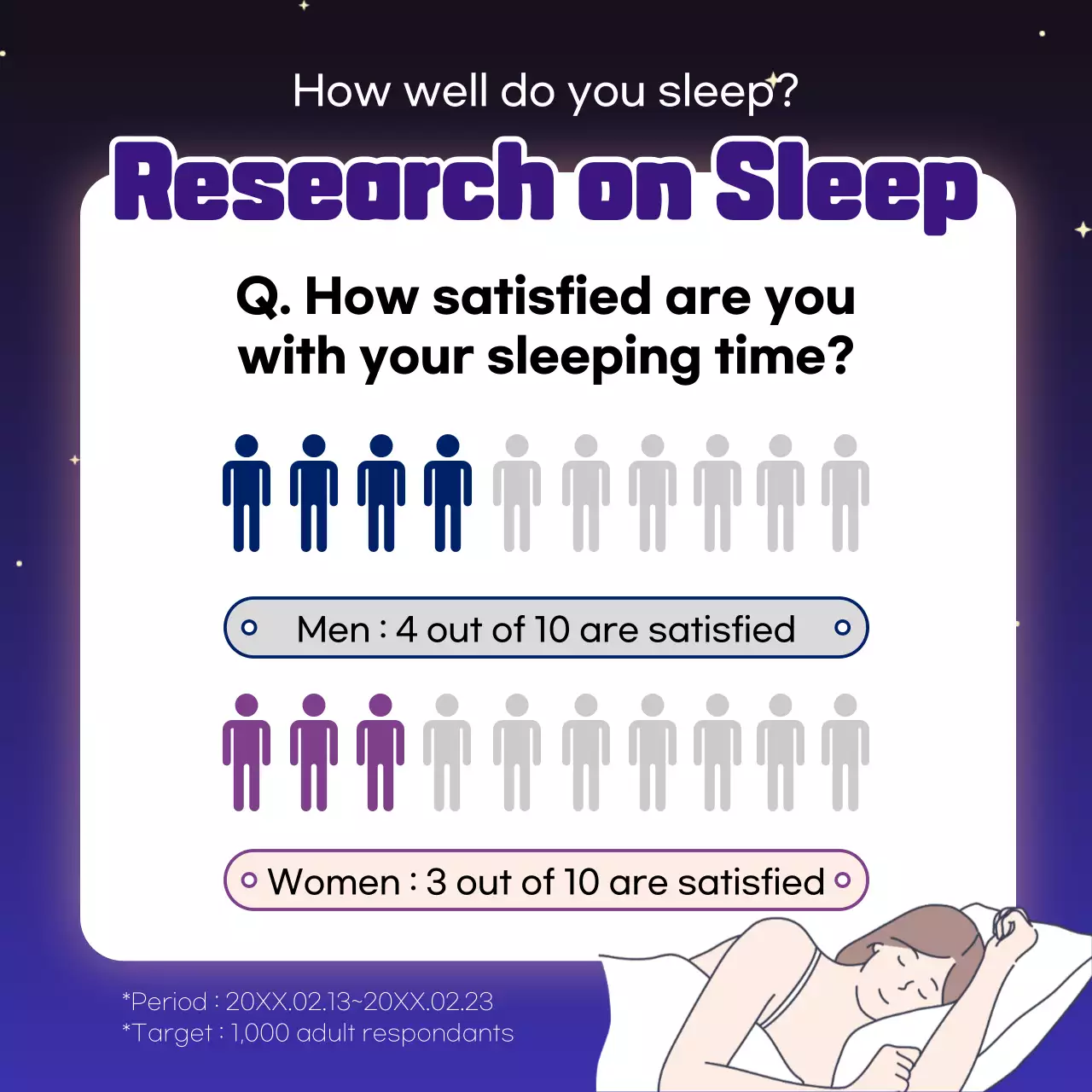 Providing technology sleep tech information for sweet sleep with blue tone neon sign feeling