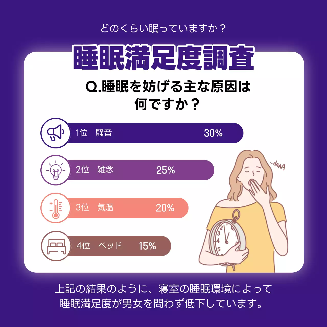 ネオン モダン テクノロジー ポスター