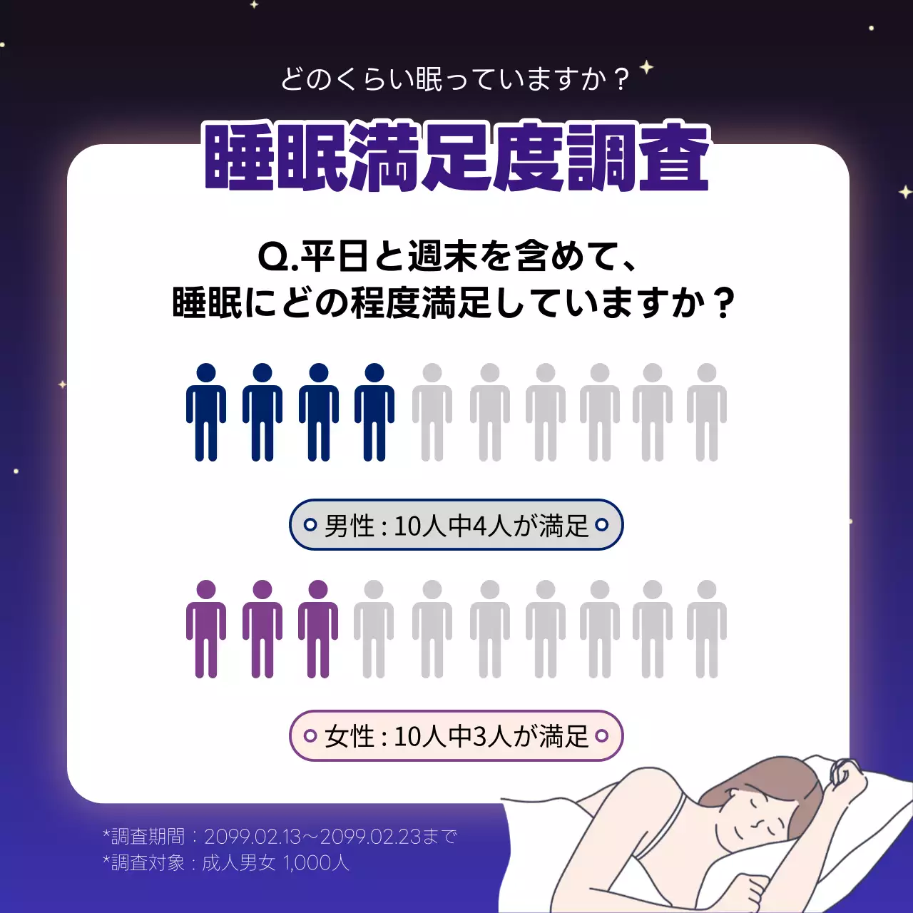 ネオン モダン テクノロジー ポスター