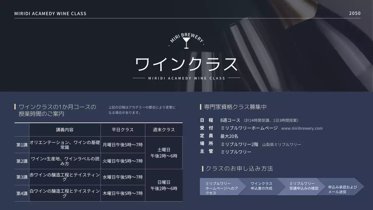 ネイビー モダン ワイン 企画書 プレゼンテーション