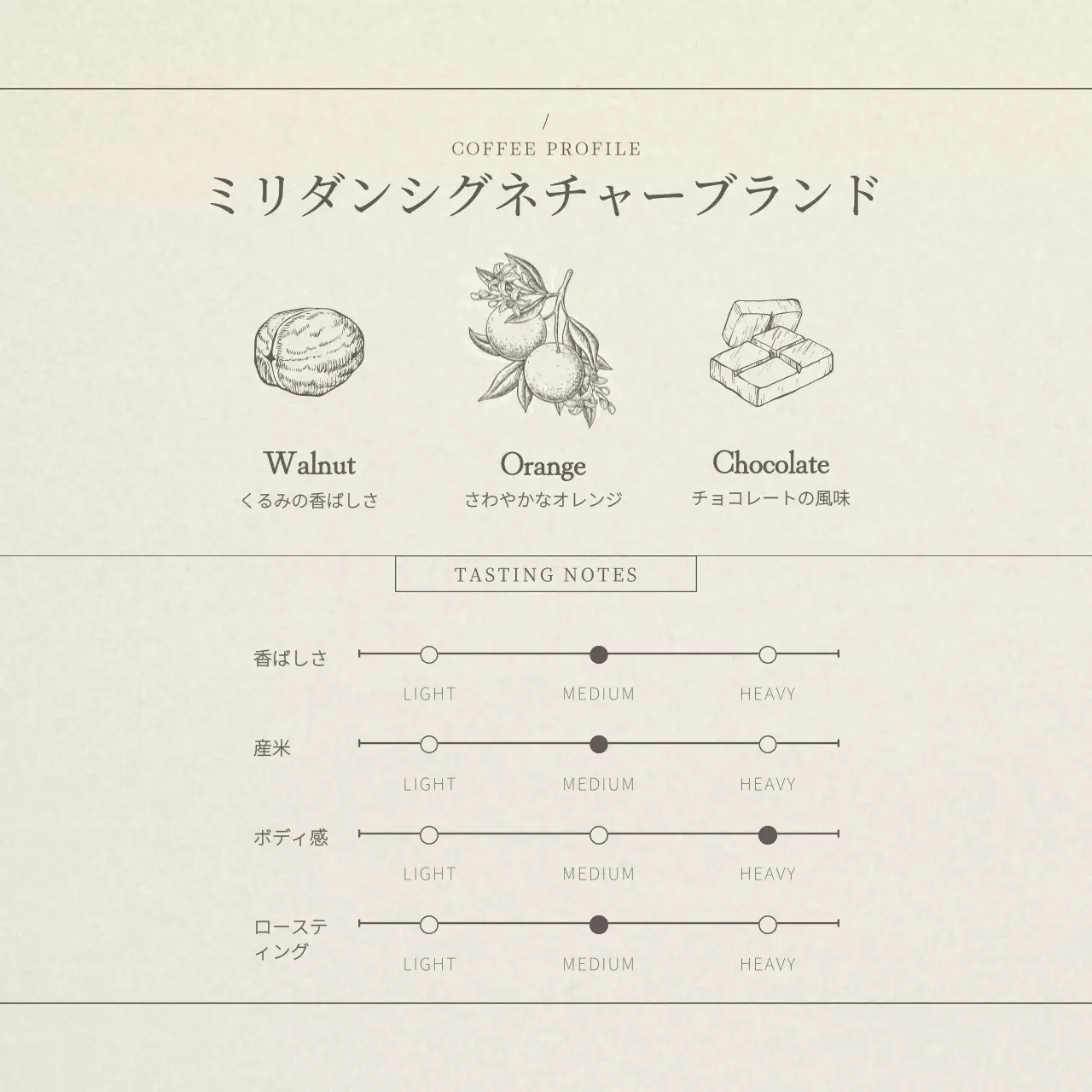 ベージュ シンプル コーヒー ラベル