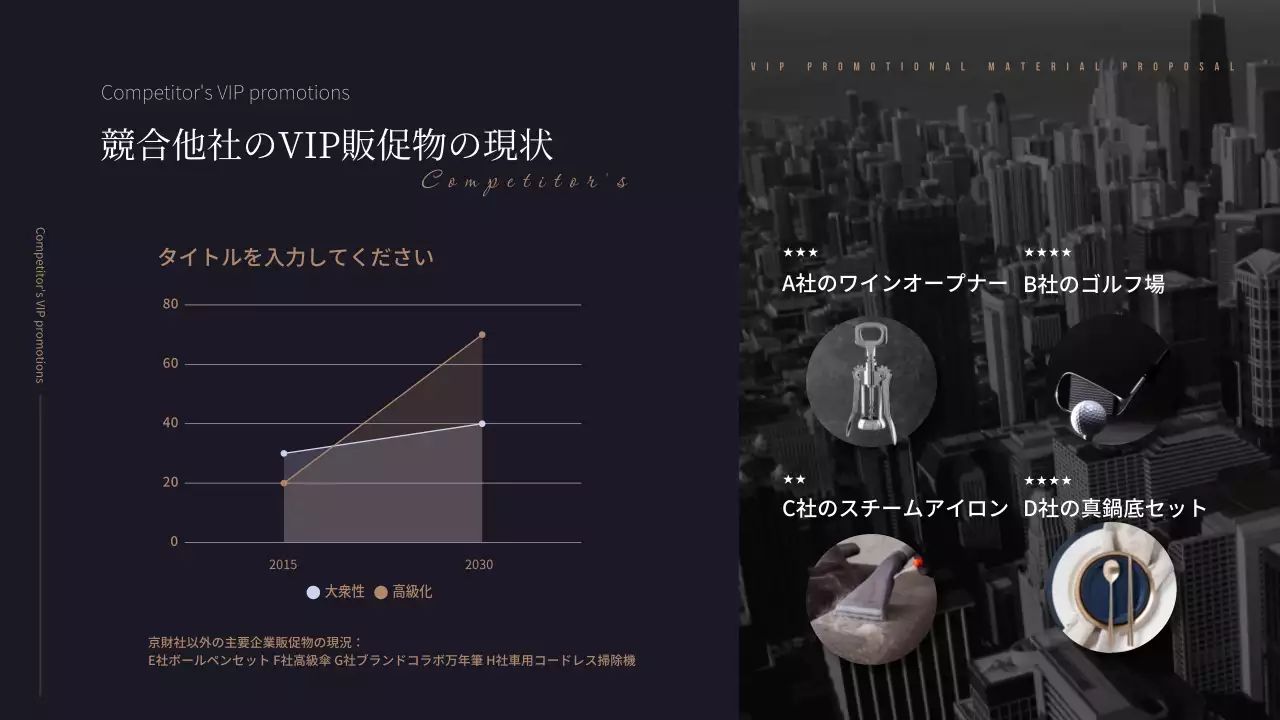 黒 モダン ビジネス 企画書 プレゼンテーション