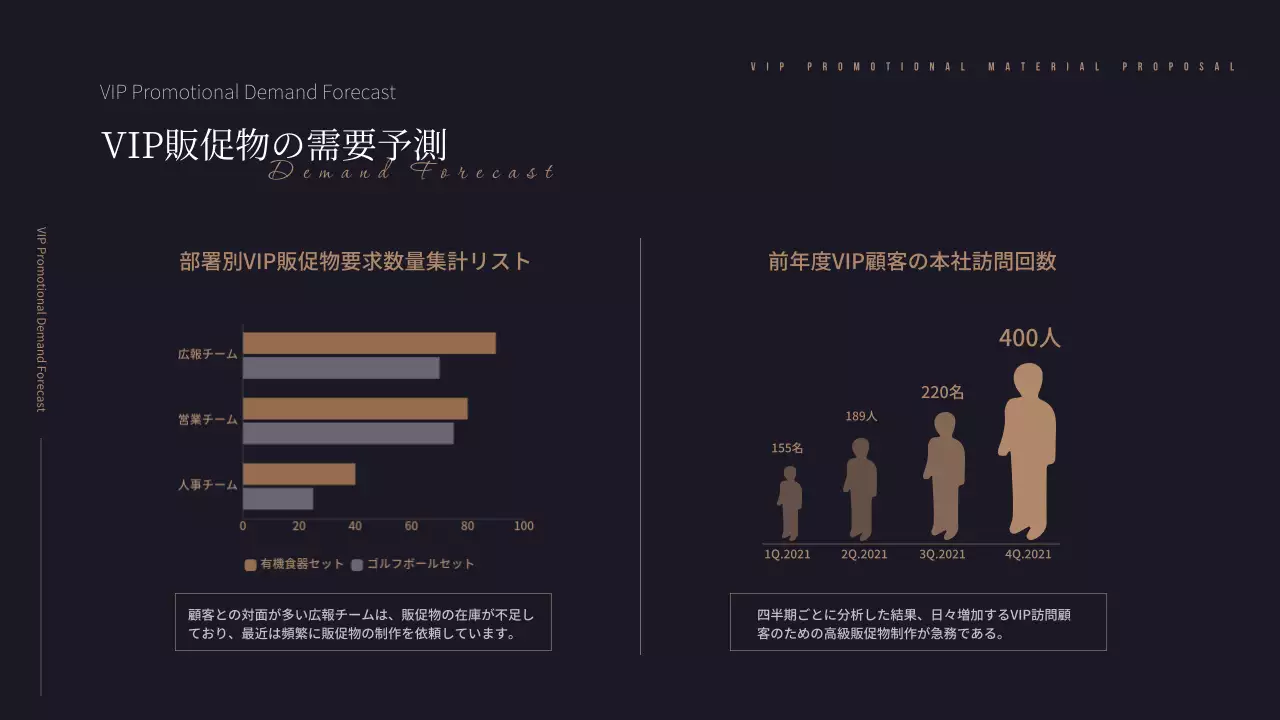 黒 モダン ビジネス 企画書 プレゼンテーション