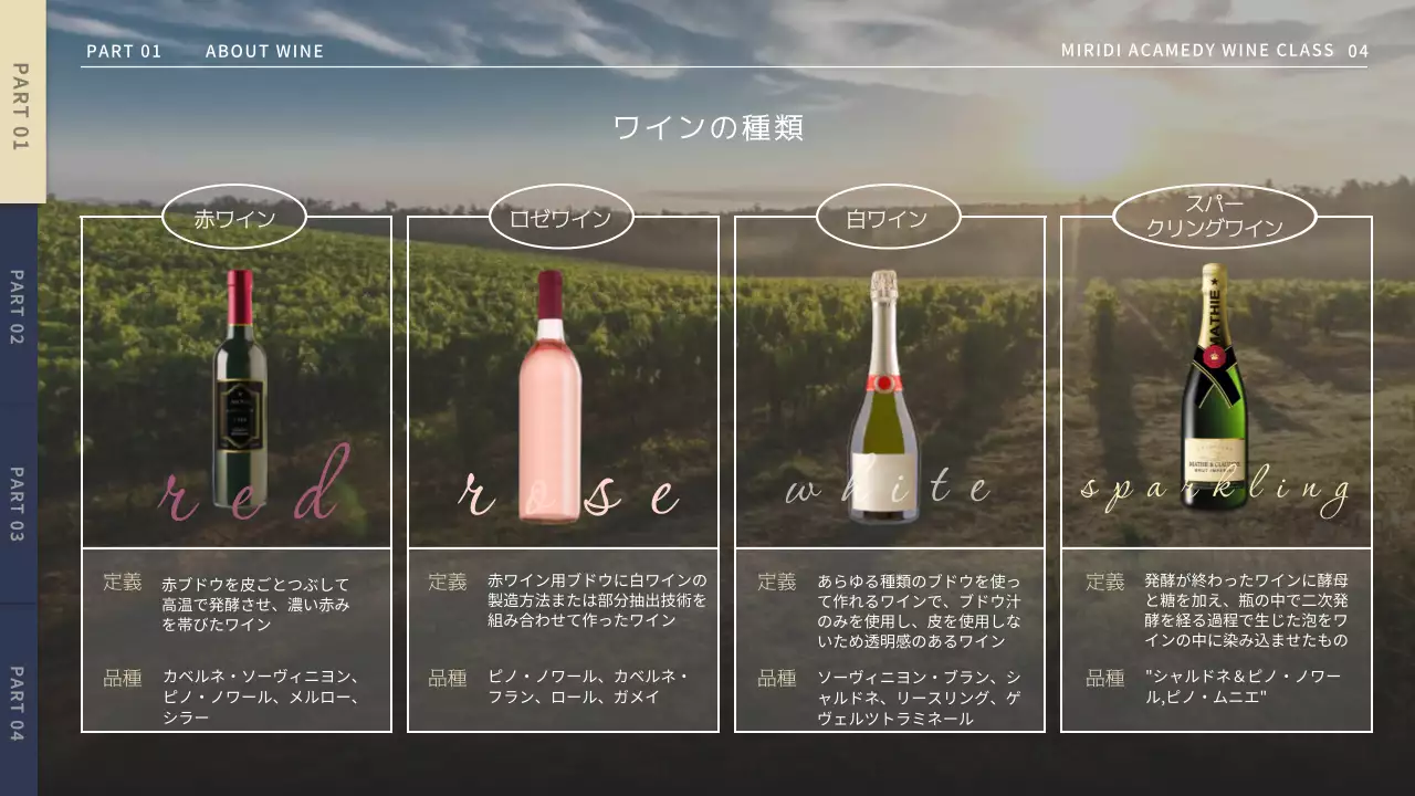 ネイビー モダン ワイン 企画書 プレゼンテーション