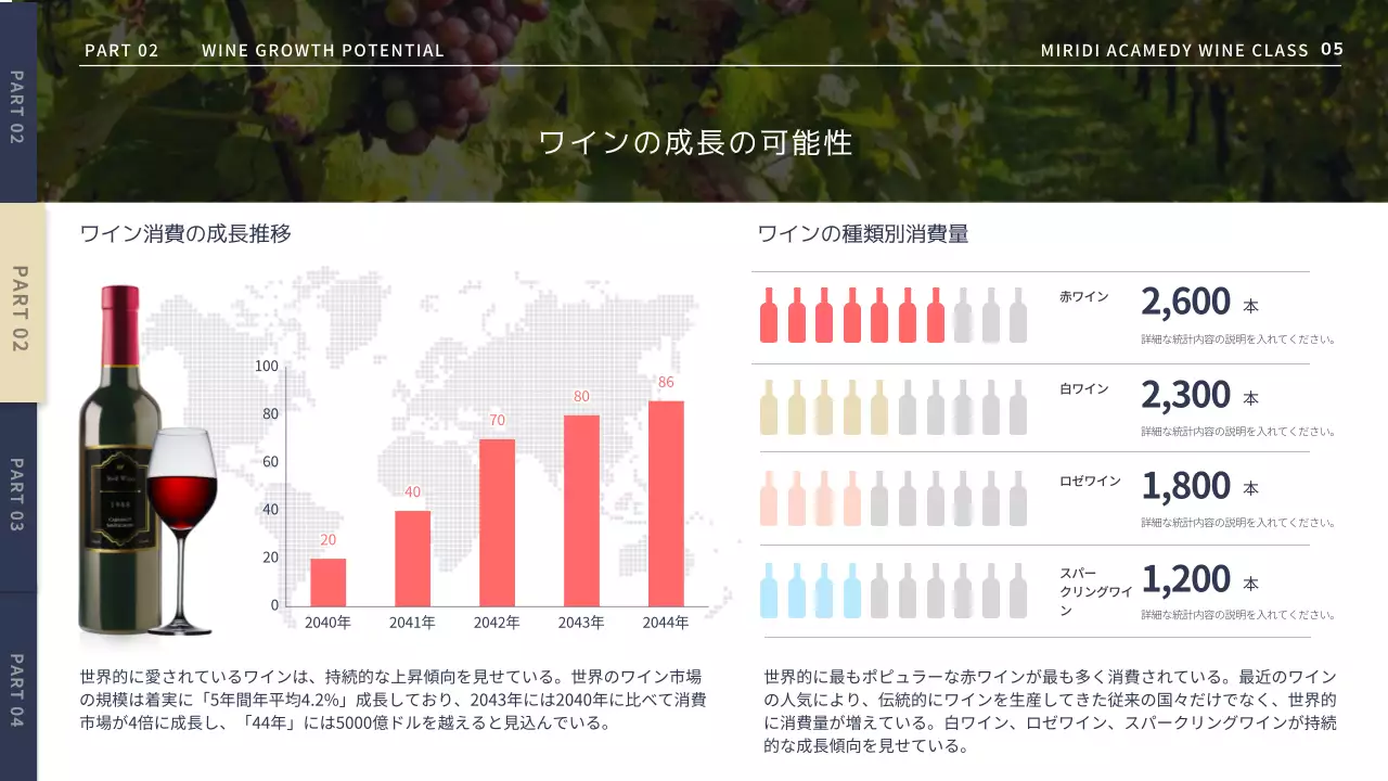 ネイビー モダン ワイン 企画書 プレゼンテーション