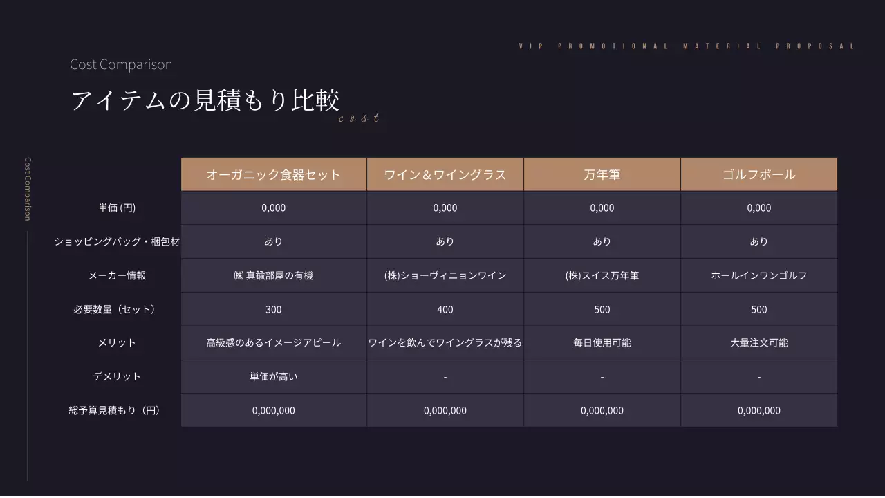 黒 モダン ビジネス 企画書 プレゼンテーション