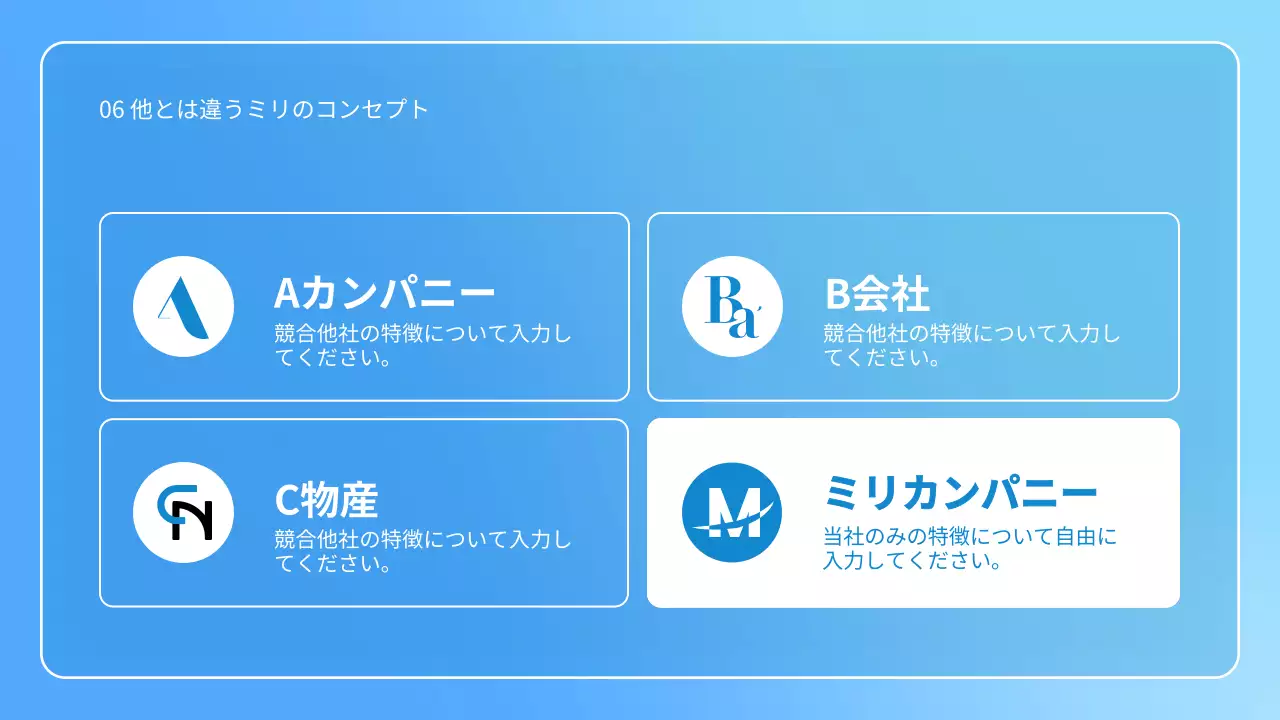 青 シンプル ビジネス プレゼンテーション