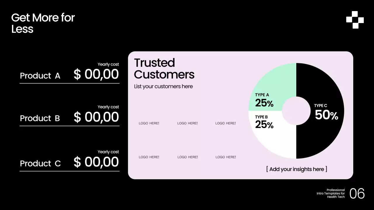 Black Modern Health Guide