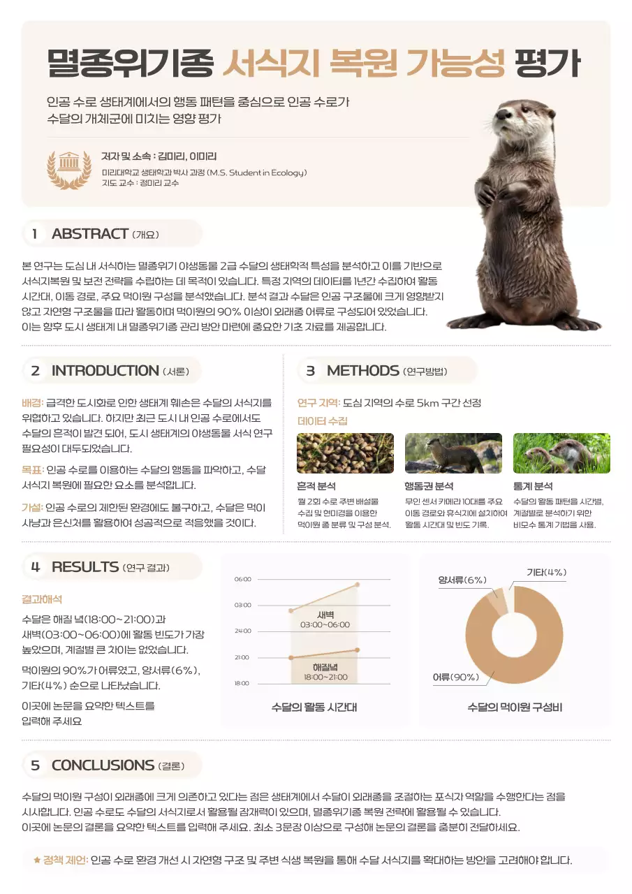 주황 깔끔 생태계 연구 보고서