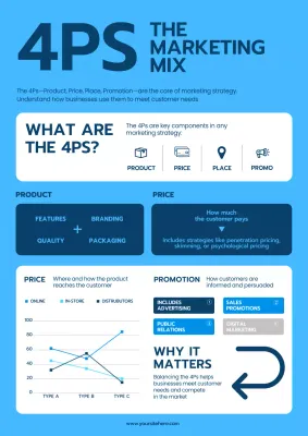 Blue Modern Marketing Guide