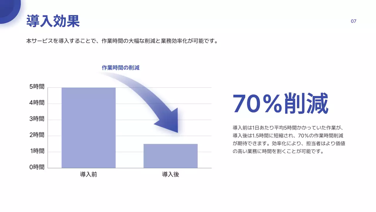 青 モダン サービス 資料