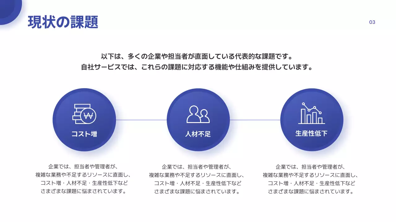青 モダン サービス 資料