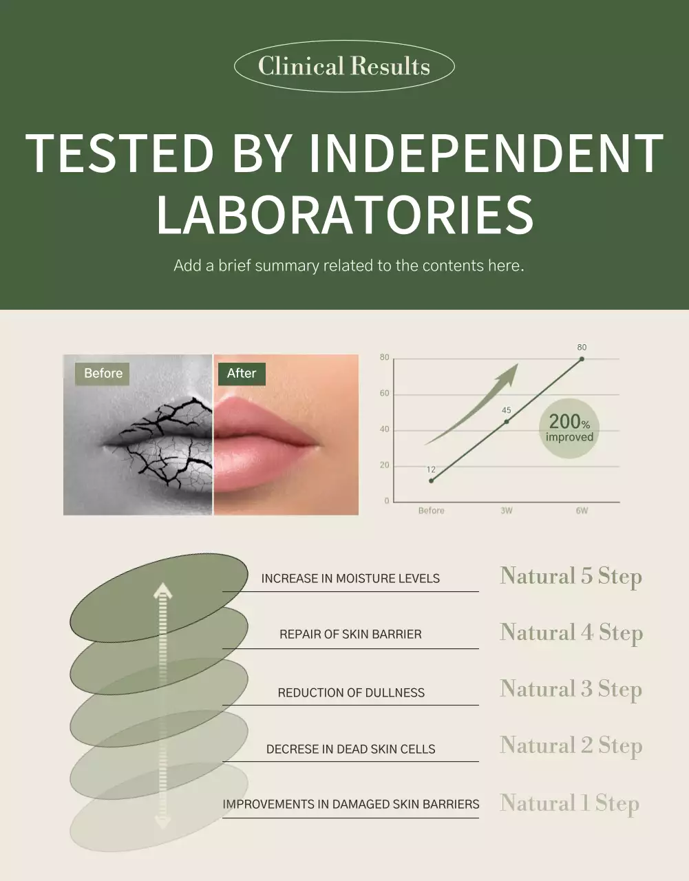 Simple Lip Balm Cosmetics in Green Color