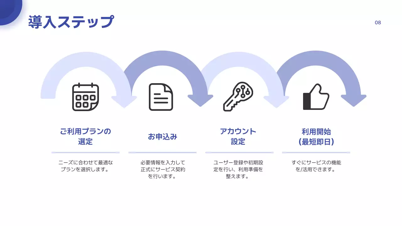 青 モダン サービス 資料