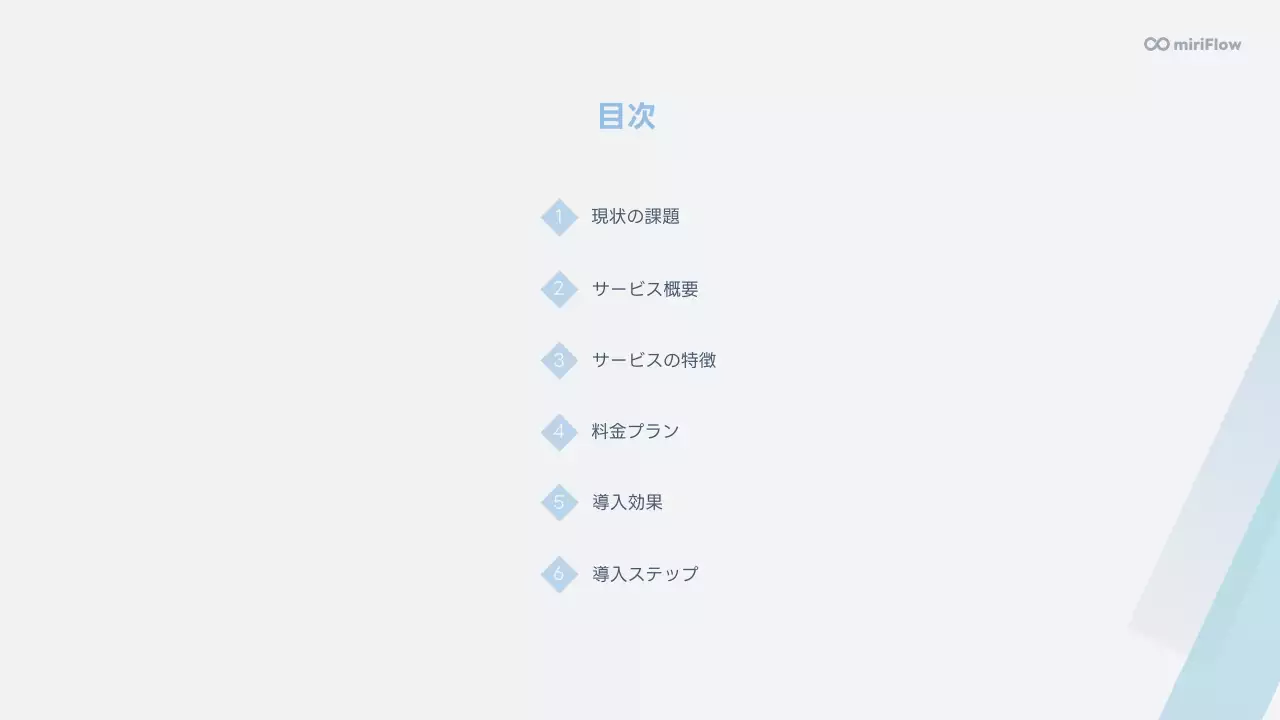 水色 モダン サービス 資料