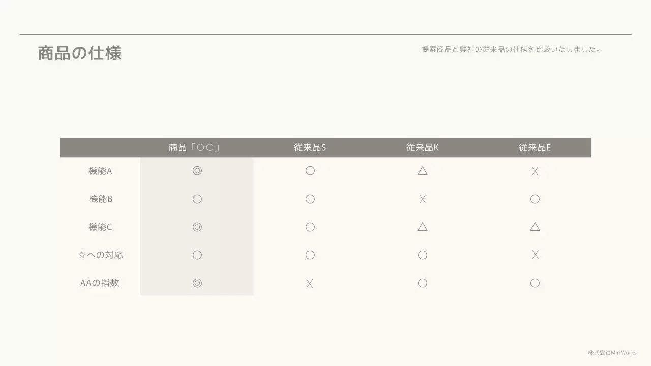 アイボリーシンプル製品提案書