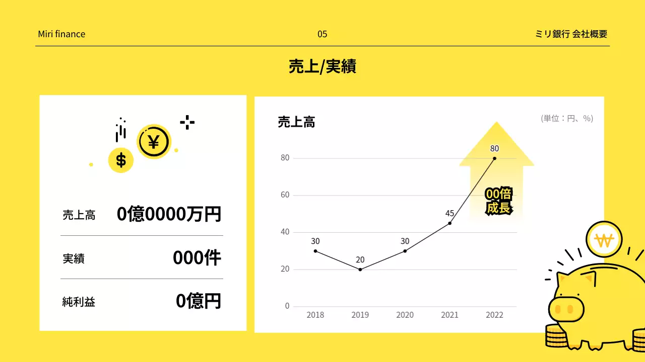 黄色 シンプル 金融 資料 プレゼンテーション