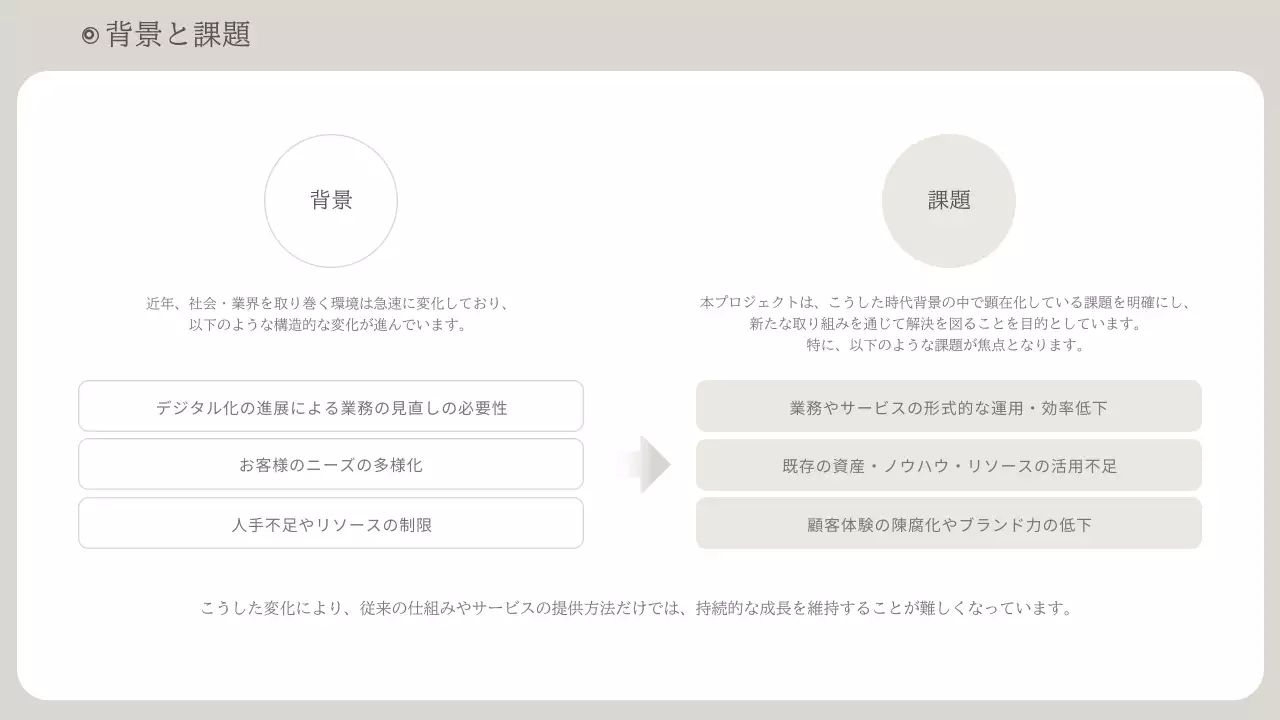 ベージュ シンプル ビジネス 提案書