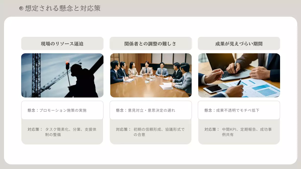 ベージュ シンプル ビジネス 提案書