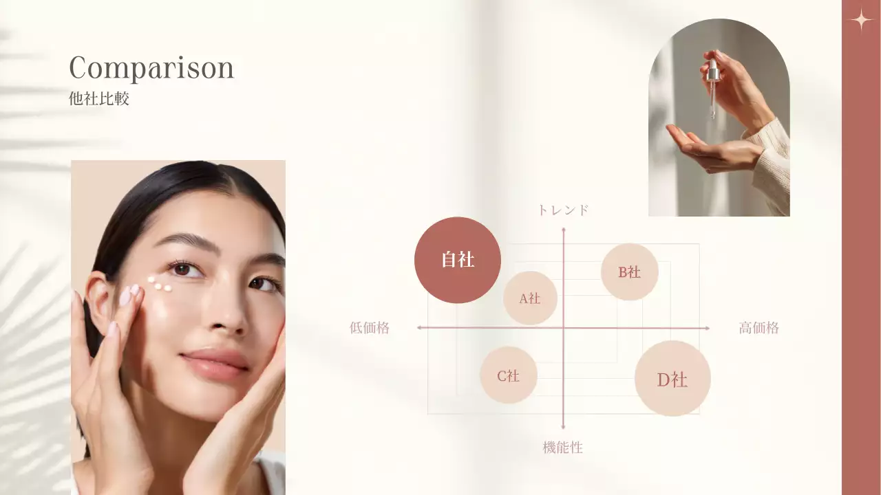 ベージュ シンプル 美容 提案書